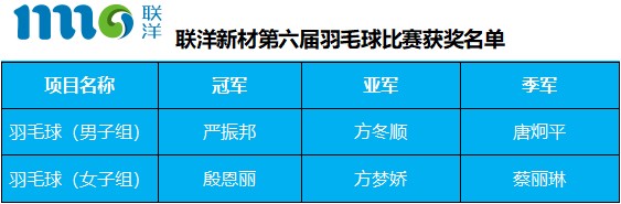 1575528463456156.png 圖片關鍵詞